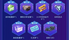 2022年最新点券a车爆料,全新车型来袭，性能与颜值并存